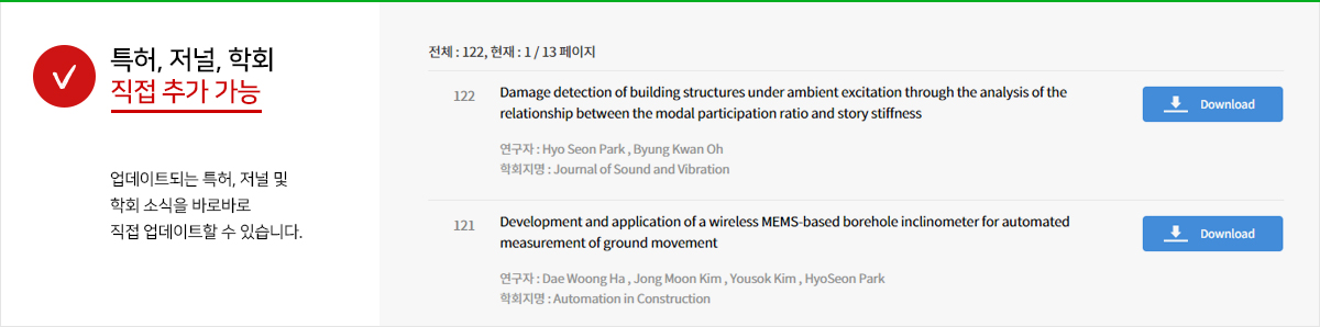 연구실 특허, 저널, 학회 직접 수정