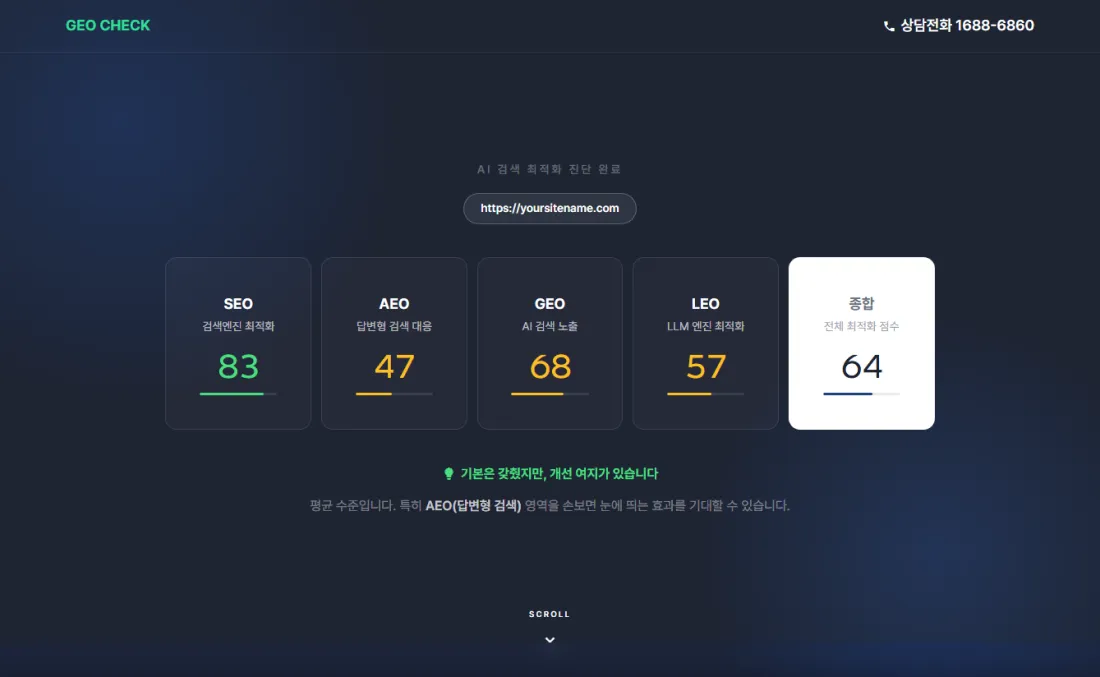 GEO 무료 진단 결과 화면 - SEO·AEO·GEO·LEO 4개 영역 점수 예시